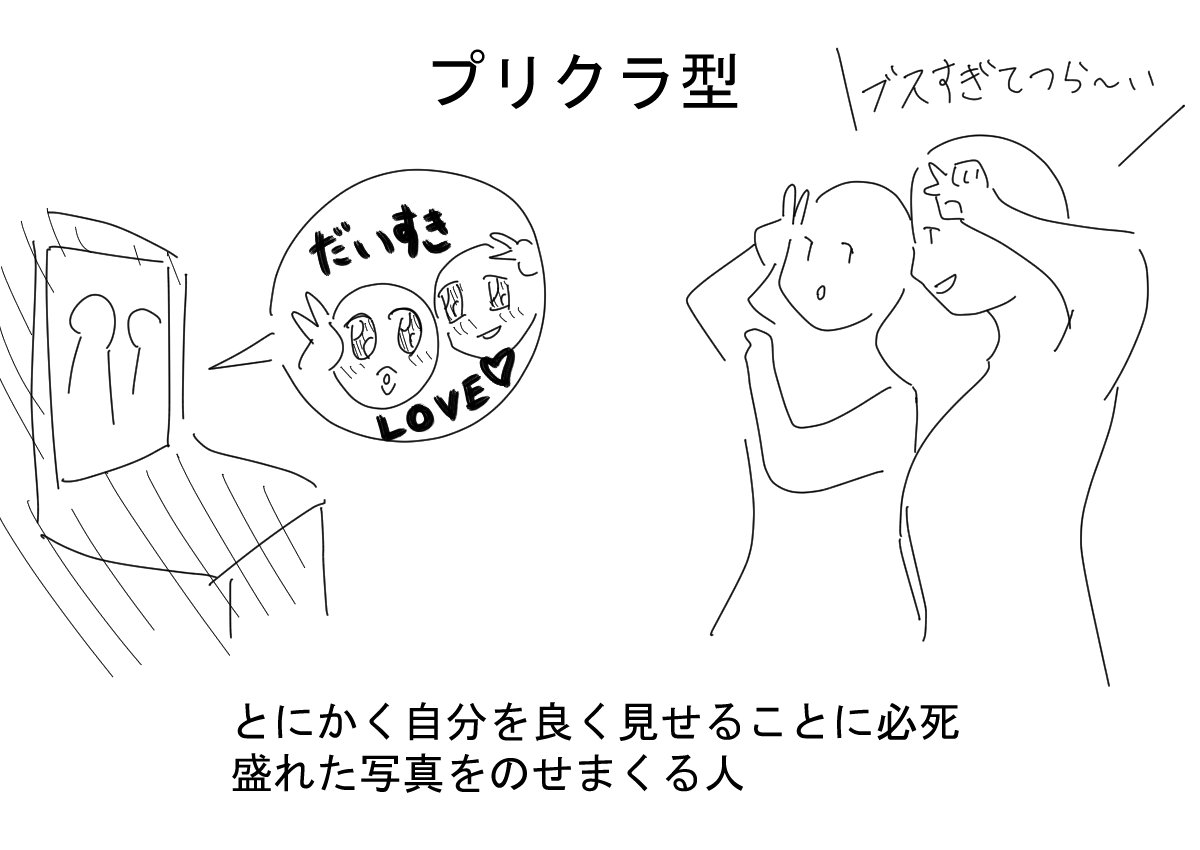 【あなたはどのタイプ？】
ゲーセンで見るTwitterに
いそうな人診断 