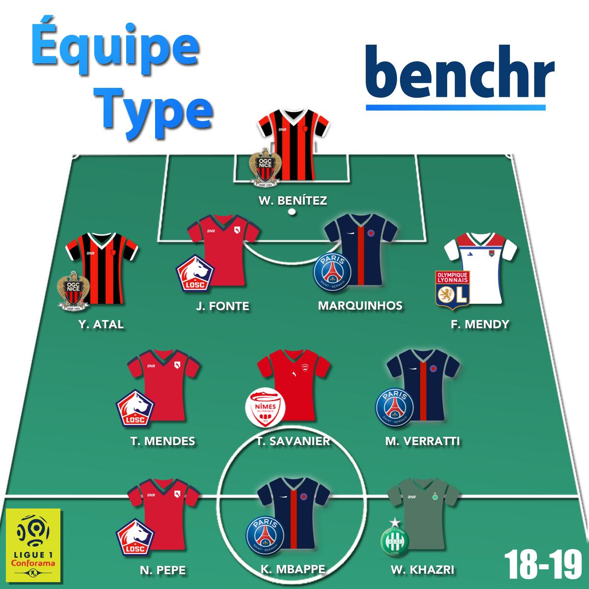 Benchr ⭐️⭐️ tweet media