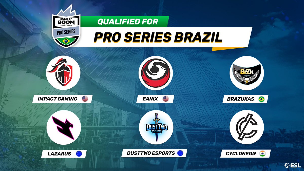 ESLGoB's tweet photo. We have some SERIOUSLY good teams playing at the Pro Series Brazil! The only question is; who will win and take home that sweet trophy 🏆? #gobesports 

Who are you cheering for? 🤔 https://t.co/CRe6eWylNV
