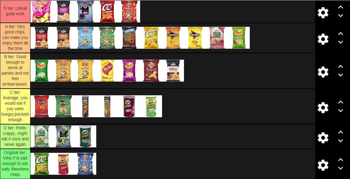 My potato chip tier list, anyone that actually rates original flavor chips ...
