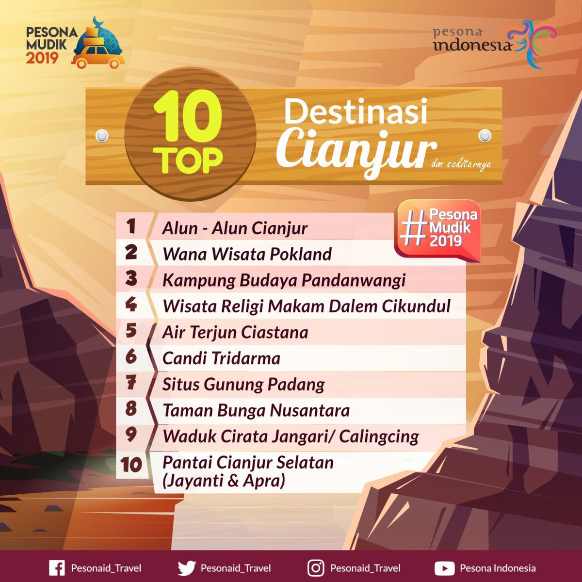 Kementerian Pariwisata tweet media