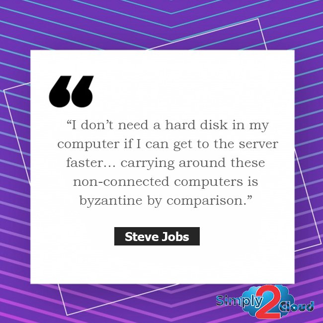 Simply2Cloud tweet media