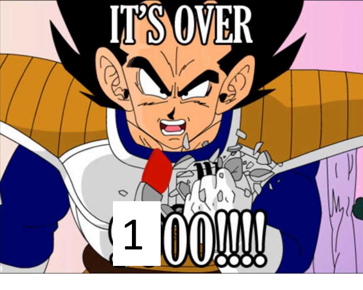 SquarespaceBeyond100 tweet media