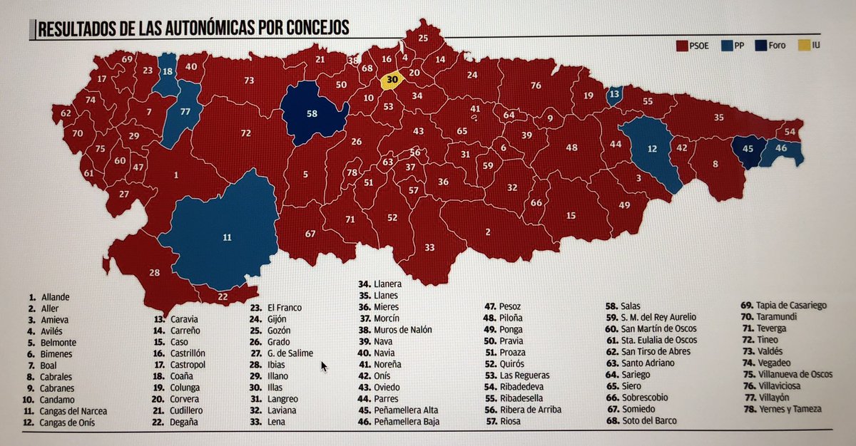 iuasturias's tweet photo. Illas, la aldea gala en estas elecciones las autonómicas https://t.co/71oP6rYVqs