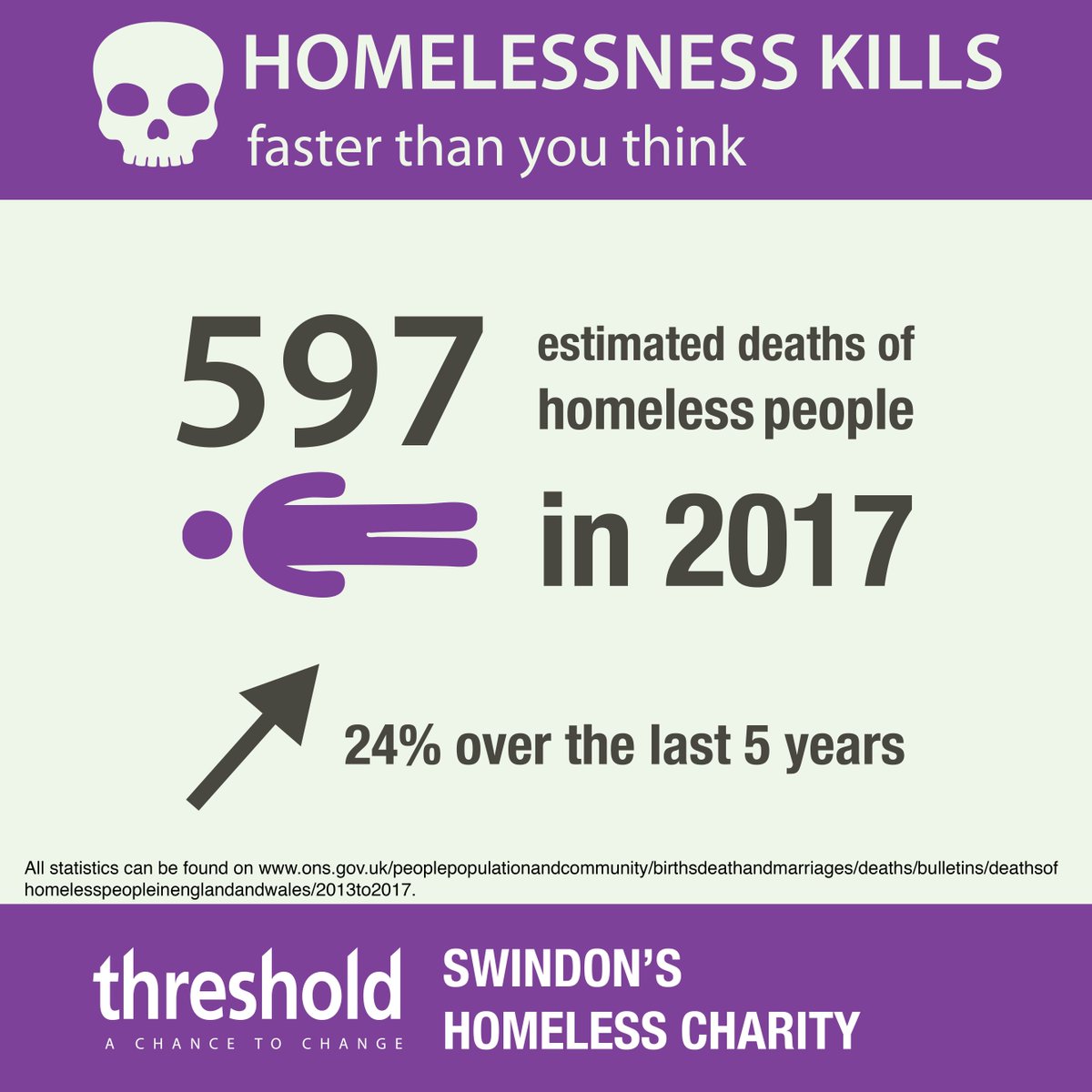 Threshold tweet media