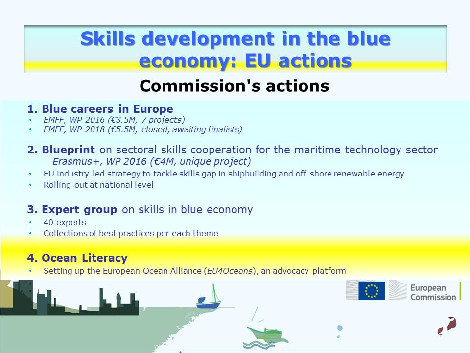 stracma's tweet photo. With more than 20 million unemployed in the EU &amp; lack of qualified staff in #BlueCareers the calls under European #Maritime &amp; #Fisheries Fund #EMFF-#EMFF18 aim to equip the blue workforce w/ #skills for jobs of the future #Biotechnology #Aquaculture #CleanEnergy #EarthObservation https://t.co/KGKVqy3BNh