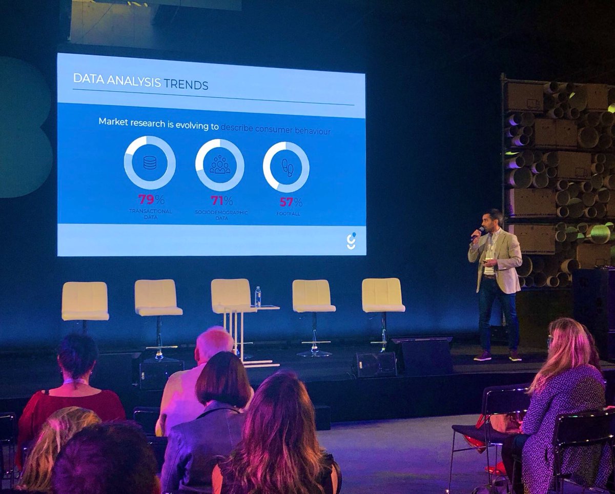 geoblink_es's tweet photo. ¿Cuáles son las tendencias que se están siguiendo en el sector #retail durante el análisis de #datos? De ello ha hablado @jaimelaulhe, fundador y CEO de #Geoblink en el @RBEWC. https://t.co/fDHUwIHZ9k