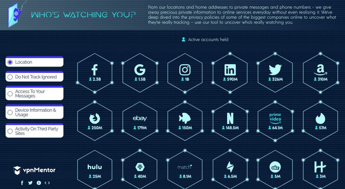 Lifehacker tweet media