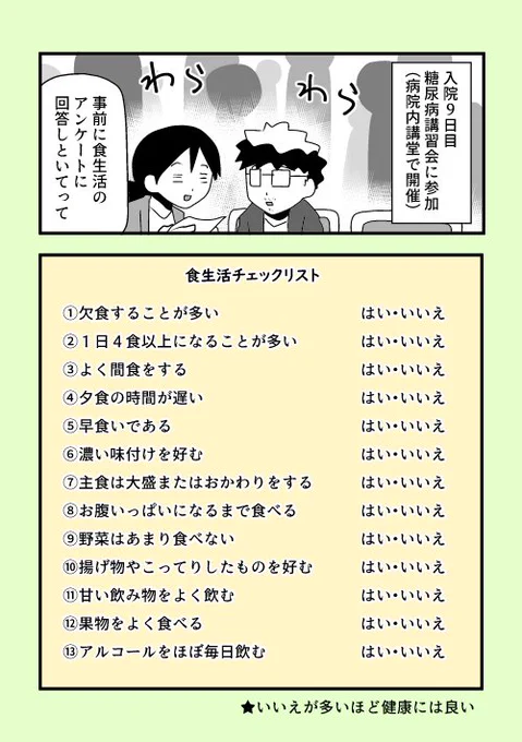 【まあ、自分 糖尿病なんっすわ】18

やってみよう、食生活チェックリスト(*´ω｀*)

#ま自糖 #ゆる糖 #糖尿病 