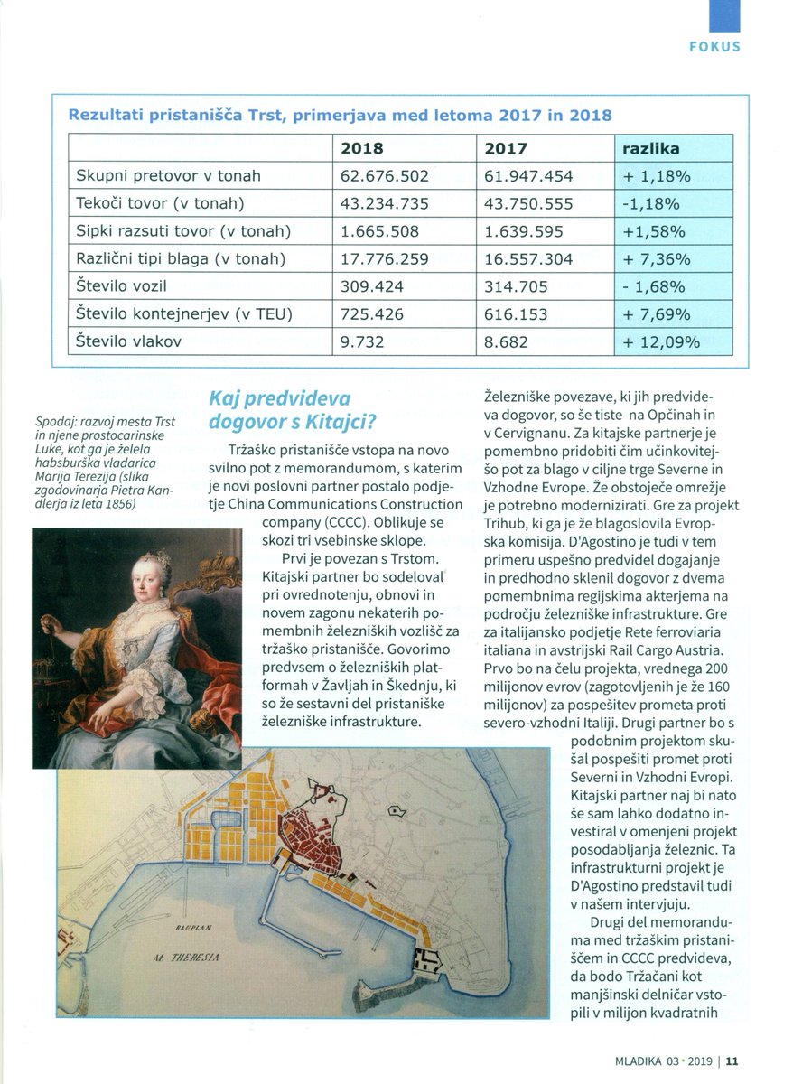 predstavitev's tweet photo. Predstavitev tematske številke revije Mladika iz Trsta o perspektivah tržaškega pristanišča in posledicah za njegovo in koprsko zaledje v petek, 31. 5. ob 19h v študijski knjižnici v Kopru.

#Mladika #DSI  #Trst #tržaškoPristanišče #MilanGregorič #Koper #SvilnataPot #Kitajska https://t.co/T8O9RqEWma