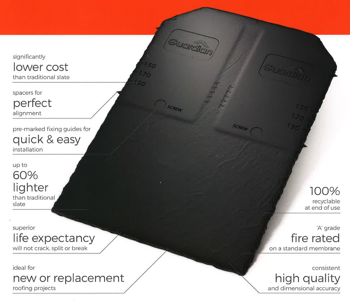 Celplas_PVC's tweet image. Take a look at @Guardian_W_Roof Guardian Slate, a superior synthetic slate tile that's available in a range of different colours. Featuring the aesthetic appeal of natural slate without the risk of cracking and breaking!

📧 info@celplas.co.uk

#Roof #EcoFriendly #EnergyEfficient