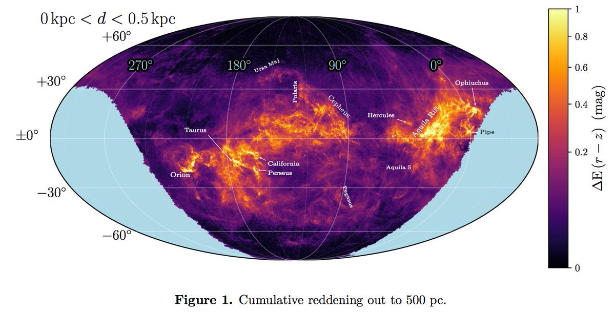 Jos_de_Bruijne's tweet photo. Wow, wow, wow!!! "A 3D Dust Map Based on #GaiaDR2, @PanSTARRS1, and #2MASS" https://t.co/xIOij5GXGQ "As part of this work, we infer the distances, reddenings and types of 799 million stars" #GaiaMission https://t.co/ApT7wmVfyq