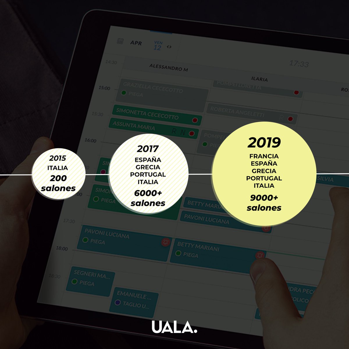 Estamos contentos de compartir un nuevo objetivo conseguido por parte del Grupo Uala.com: después de haber conseguido un nuevo impulso de financiación de 15 millones de euros guiado por <a href="/immobiliare_it/">Immobiliare.it</a>,  anunciamos la adquisición de Balinea.com #startup