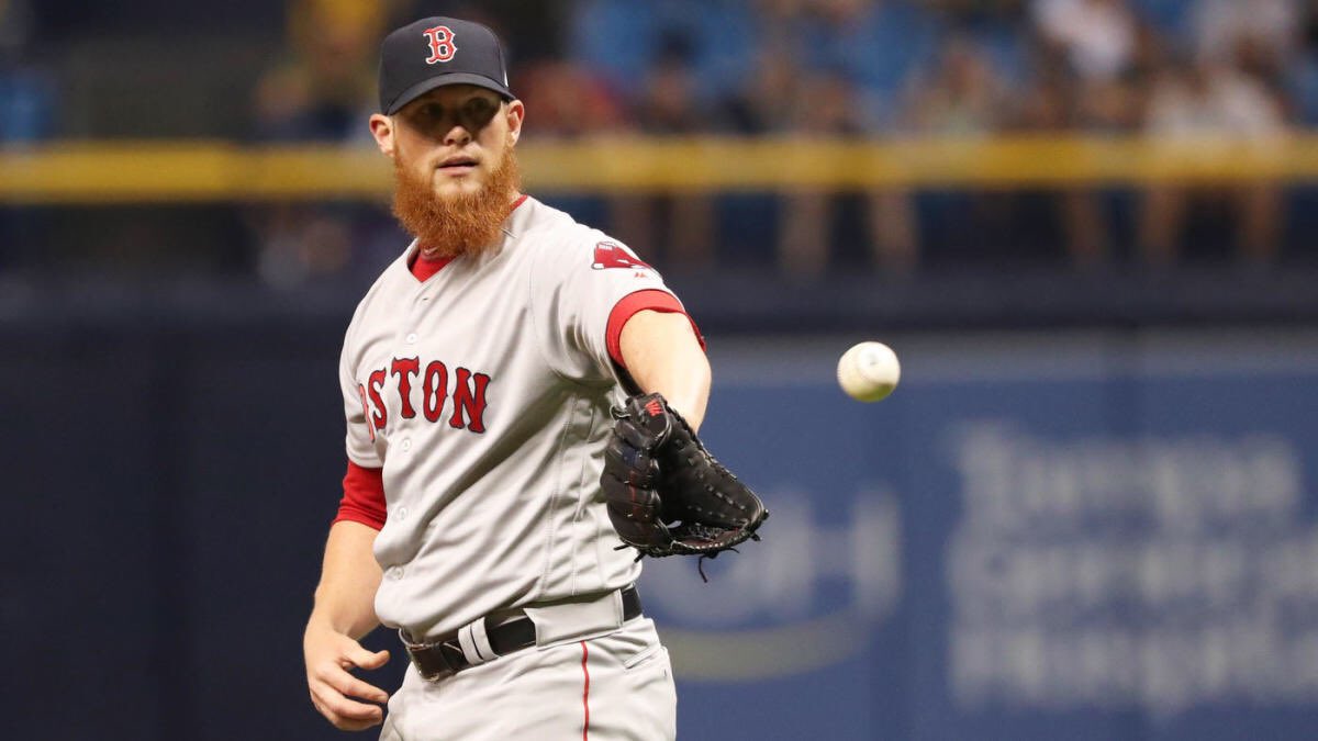 A very Happy 31st Birthday to former closer/current free agent, Craig Kimbrel!  