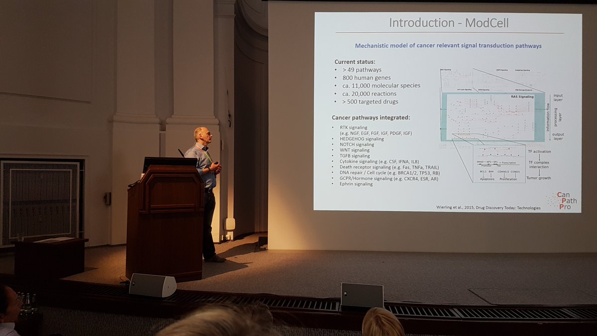 CanPathPro (@canpathpro) on Twitter photo <a href="/CanPathPro/">CanPathPro</a> co-ordinator Bodo Lange talking about using mechanistic models for predicting drug response #SBHD2019. <a href="/CanPathPro/">CanPathPro</a> co-ordinator Bodo Lange talking about using mechanistic models for predicting drug response #SBHD2019.