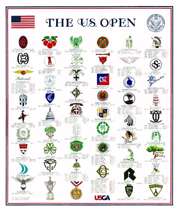 coynewriter's tweet photo. 🚨🚨🚨GIVEAWAY ALERT: Home from leg one of #acoursecalledamerica and to thank you for following the adventure, giving away one of these limited run prints. Gifting to all the @usopengolf venues I visit and won’t be for sale otherwise. To win retweet with #acoursecalledamerica https://t.co/TM2p1kgPL6