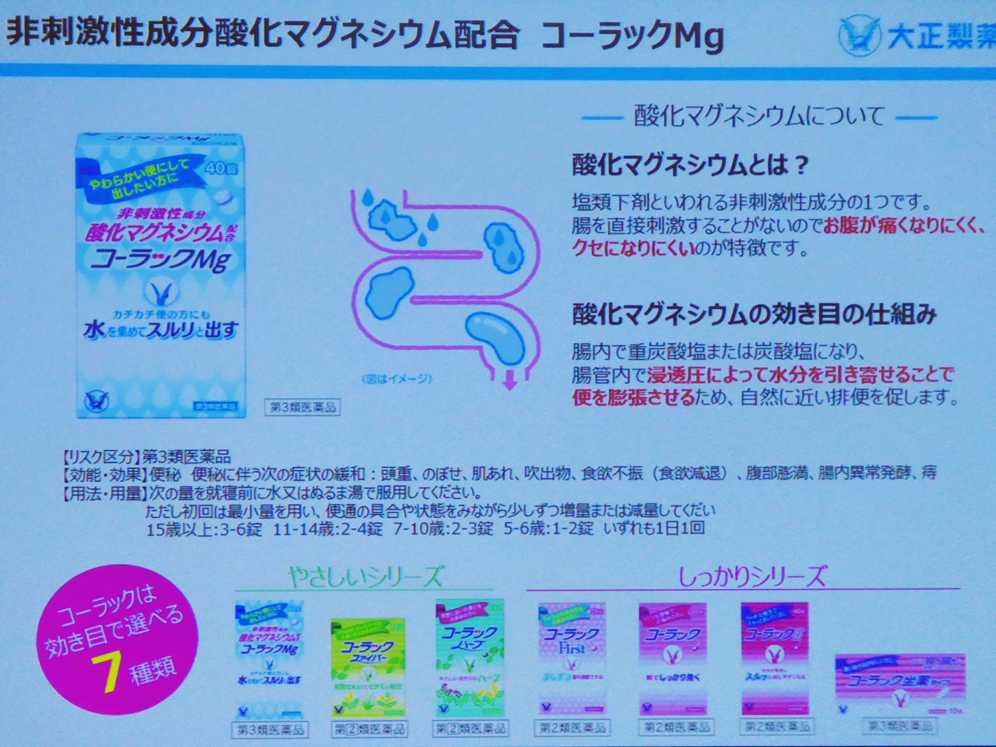 Sheena On Twitter 非刺激性成分の酸化マグネシウムでおなかが痛く