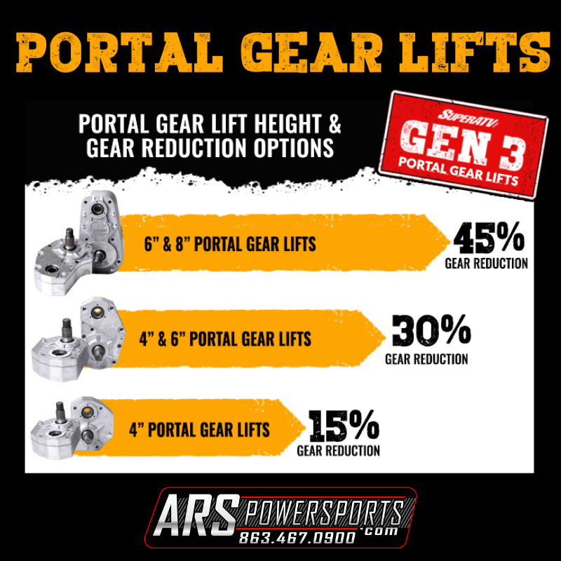 ARS Powersports (@ARS_Powersports) / Posts / X