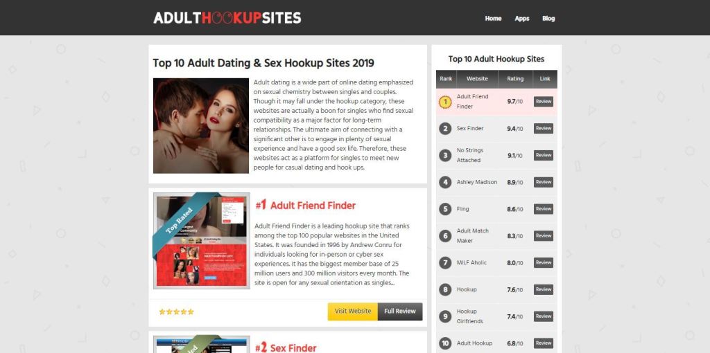 Adult Hookup Sites Reviews: Are Apps Better than Websites? 