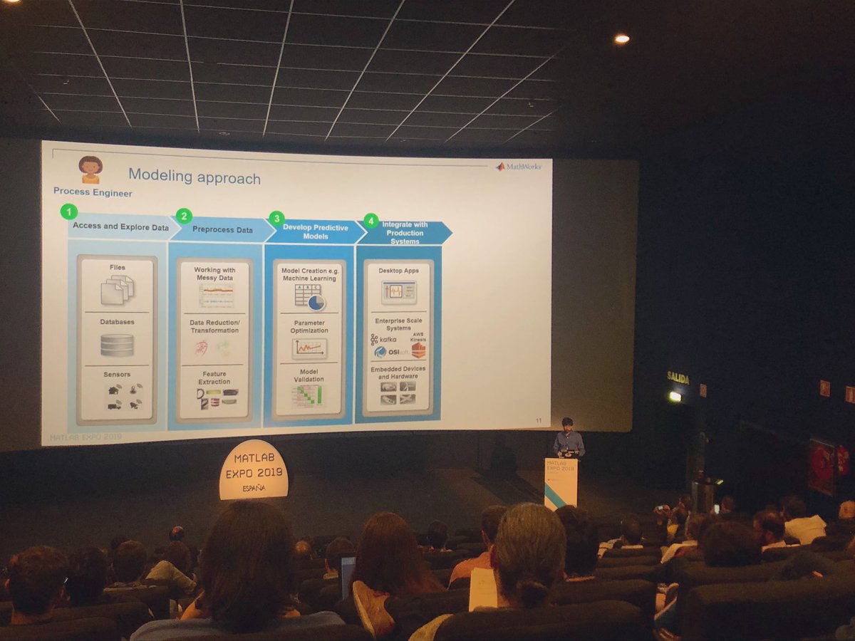 Matlab_UVigo's tweet photo. Ponencia “Despliegue de Inteligencia Artificial para decisiones en Procesos de Fabricación” de la mano de Lucas García (@MathWorks ).

#MATLABEXPO #Madrid https://t.co/78AR5BwnHO