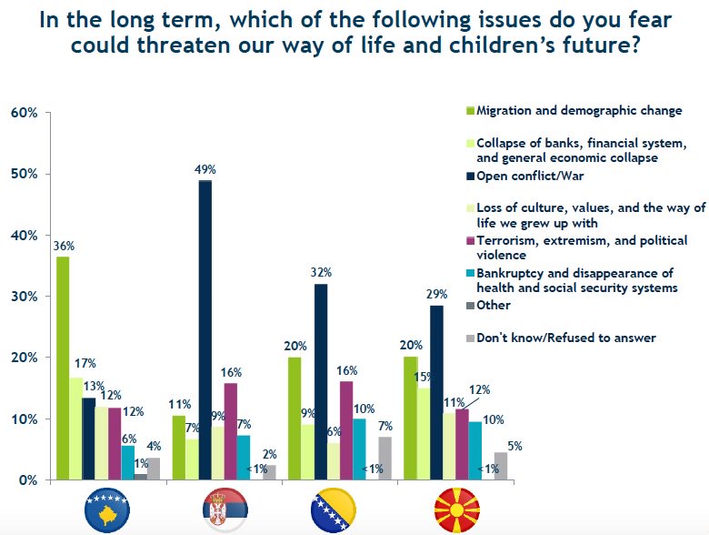 download overseas students in higher education: