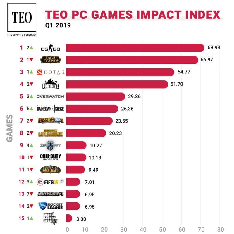 D7qJwTZW0AAuAlq.jpg:large