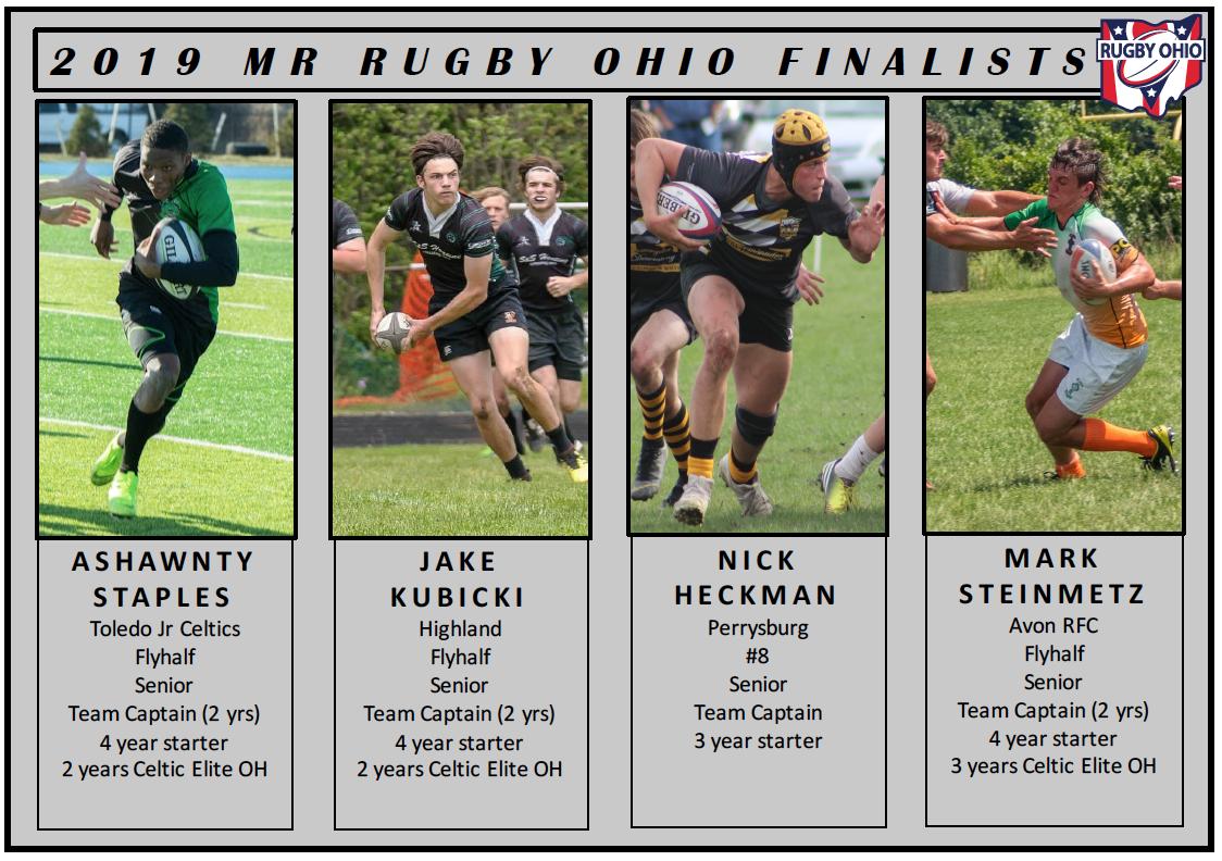 RugbyOhio's tweet photo. Congratulations to our Mr. Rugby Ohio 2019 finalists: Ashawnty Staples, Jake Kubicki, Nick Heckman, and Mark Steinmetz. You've all worked hard this season! We'll announce the winner later this week. #RugbyOhio

Coaches, if you haven’t voted yet, please do so. #Rugby https://t.co/lLXEIyZcQE