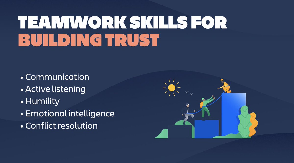 herzum_it's tweet photo. RT #Atlassian: If you and your teammates have good chemistry and relationships built on trust, nothing can stop you.  https://t.co/DkRjta5c8k https://t.co/iRdnn4DCTp