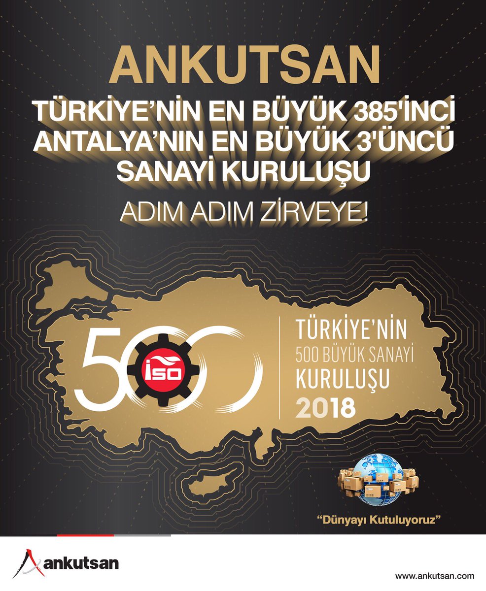 Ankutsan 
Türkiye’nin En Büyük 385’inci 
Antalya’nın En Büyük 3’üncü  
Sanayi Kuruluşu 
Adım Adım Zirveye 🏆💪🏻

.
.
#ankutsan #iso2018 #iso #İSO500
#sanayi #üretim #oluklumukavva #kutu #kağıt #lojistik #arge #dünyayıkutuluyoruz #istanbulsanayiodası #yerliüretim #üretimaşkı