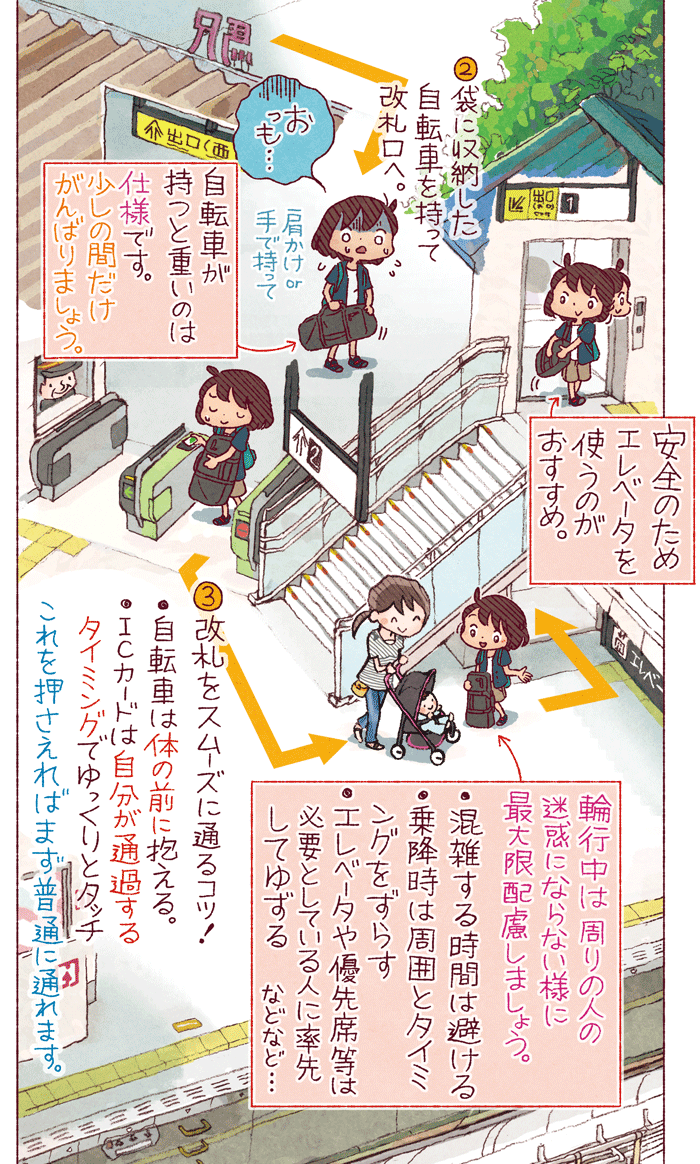 「輪行」実践編!!
自転車を電車に乗せるための具体的なノウハウをまとめました。
#チャリと来た 