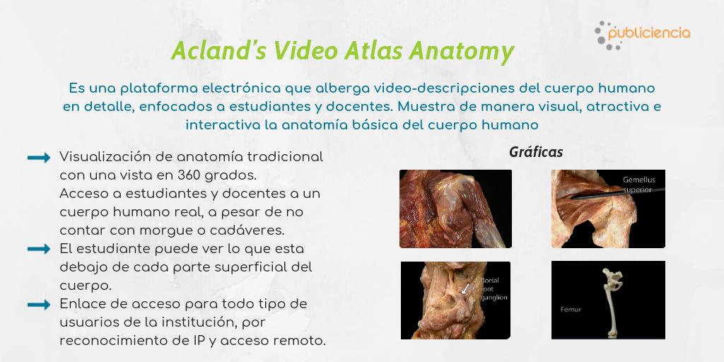 Acland’s Video Atlas Anatomy es una plataforma electrónica que alberga video-descripciones del cuerpo humano en detalle, enfocados a estudiantes y docentes. Muestra de manera visual, atractiva e interactiva la anatomía básica del cuerpo humano. #Aclands