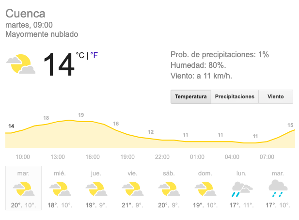 el_alerta's tweet photo. ¡Feliz martes! Iniciamos la jornada laboral con la revisión del clima para hoy en #Cuenca. #AlertaCuenca https://t.co/3fmyuhVHRO