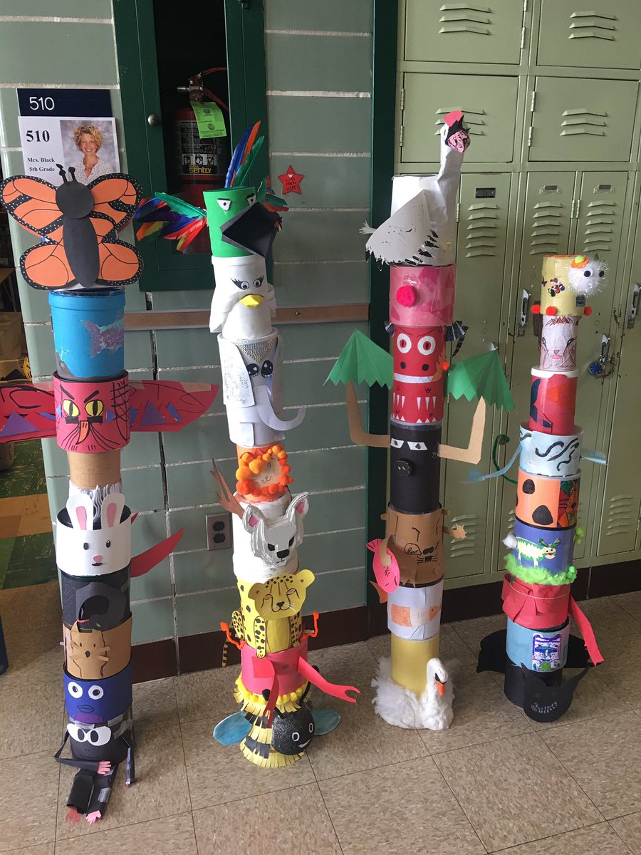 5th Grade study of the Pacfic North Coast Native Americans!