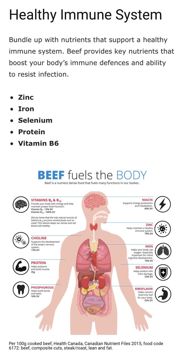 Believe it or not, beef fuels the body! Beef boost energy, helps build health bones and teeth, assist brain function and supports a healthy immune system! #OCFBEEF #thinkbeef #Ontariobeef