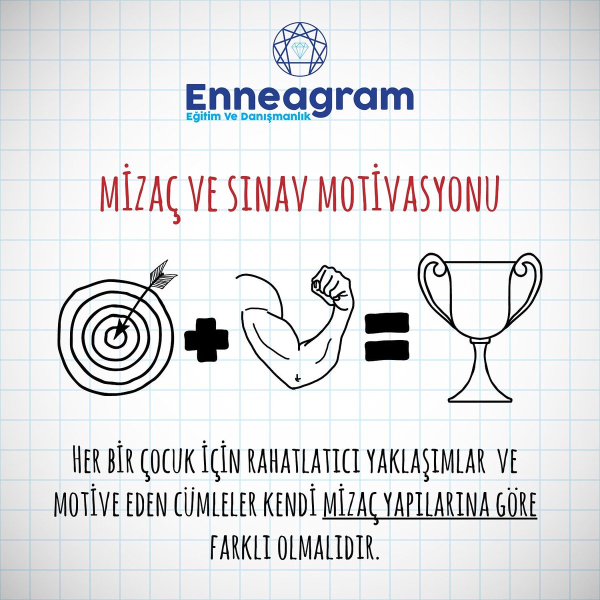 EnneagramEgitim's tweet photo. Çocuklarımızı yeni bir sınav daha bekliyor.
Her çocuk için rahatlatıcı yaklaşımlar ve motive eden cümleler kendi mizaç yapılarına göre farklı olmalıdır.
Her bir mizaca yönelik motivasyon yaklaşımlarına aşağıdaki linktedir.
//
https://t.co/0j3wC0zw7h
//
#enneagramegitim #mizaç https://t.co/Or2AbEiMfE