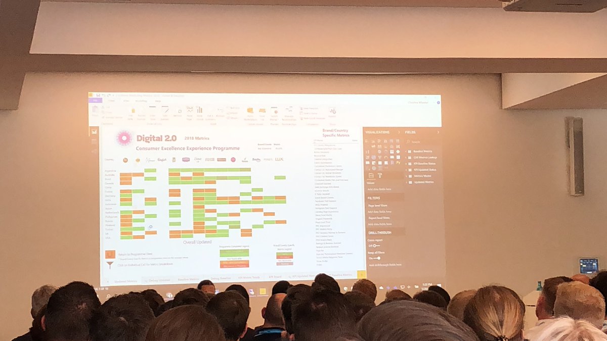Let‘s do some reporting wir Power BI for the end of day one at #collabsumit ! #communityrocks #solvion #digitaleoptimisten