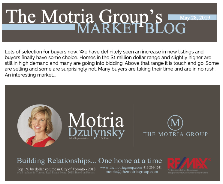 themotriagroup's tweet image. The Motria Group&apos;s Market Blog: Lots of selection for buyers now.

For more info: themotriagroup.com/the-motria-gro…

#realestate #torontorealestate #marketblog #torontoblog #housingmarket #condomarket #thesix #toronto #torontorealtor #realtor #marketreport #stayinformed #buyingrealestate
