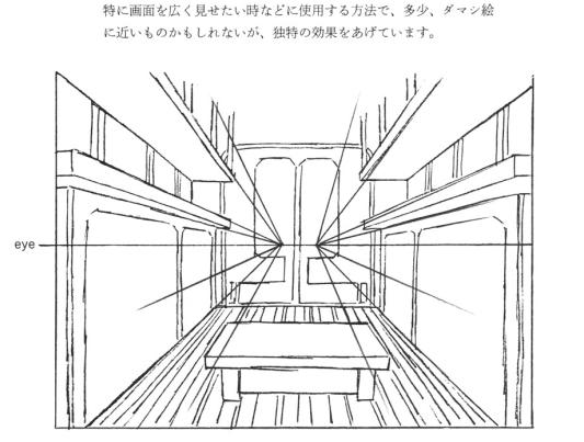 一点透視のはずなのに消失点が2つ 肉眼的解釈でパースを誇張する複数の消失点を取って背景を描く技術のお話 Togetter