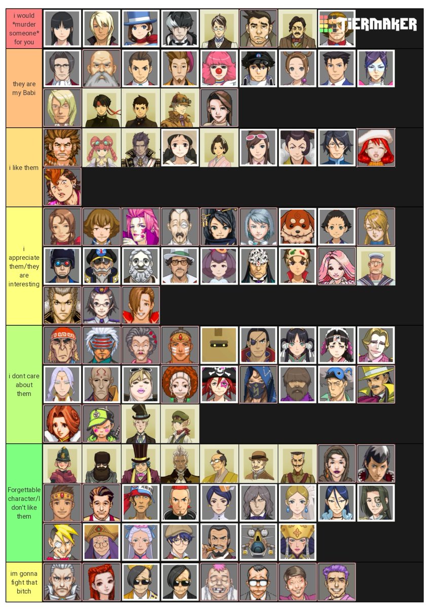 mecchi on Twitter: "hot take (the positions inside the tiers are random)  https://t.co/dgTsLrwuLs" / Twitter