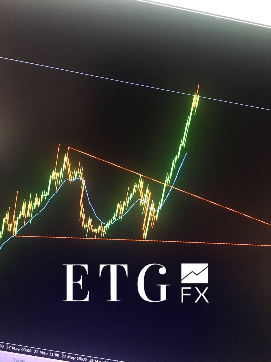 LiamETGFX's tweet photo. AUDCHF position just rocketed into profits, closing at a +1.5% gain on our investment accounts! #forex #profit https://t.co/RSgaaZqpwN