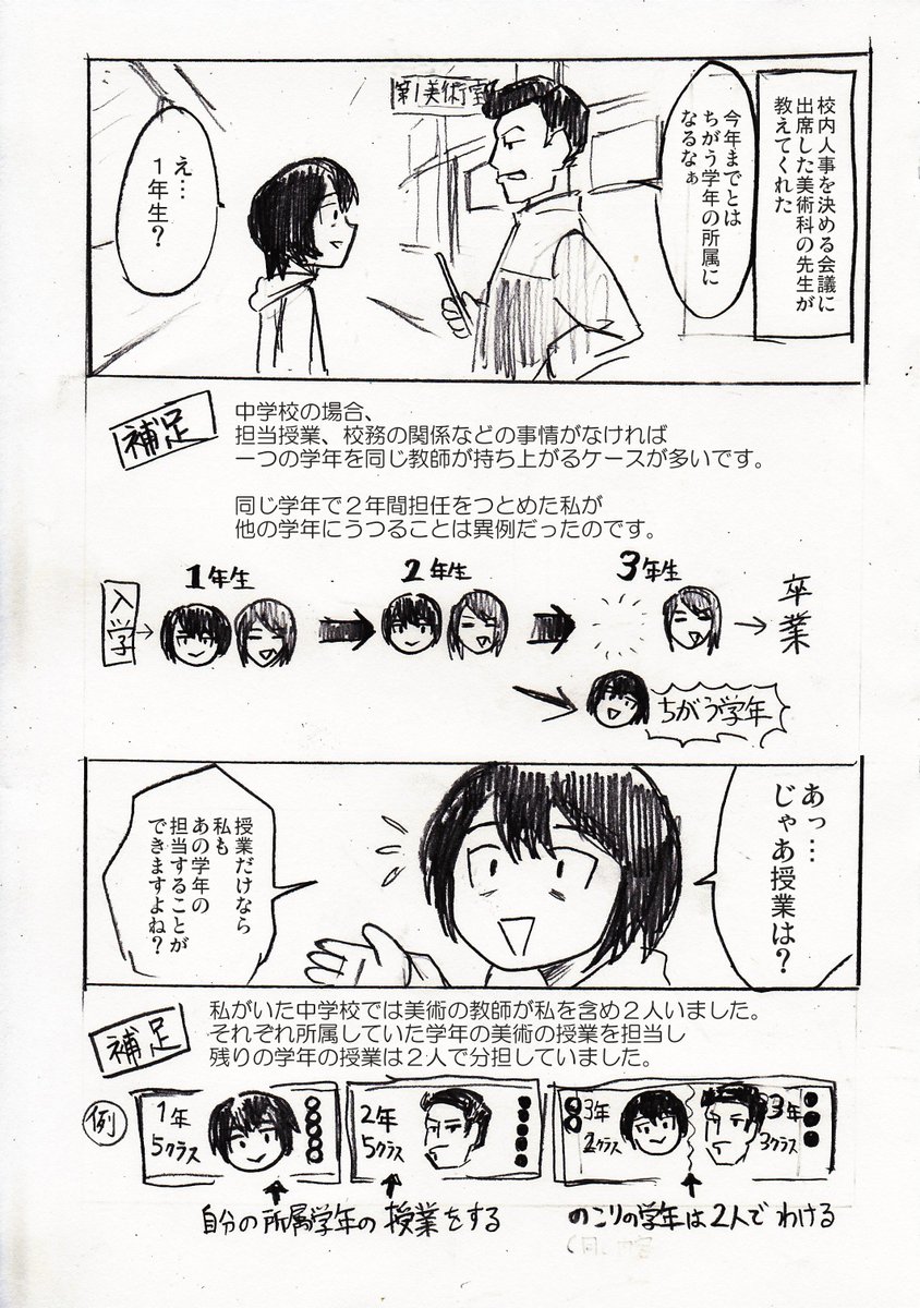 漫画 ダメ教師の私と人知れず卒業した不登校生徒 小3から7年間不登校だったツナシくん まとめ Togetter