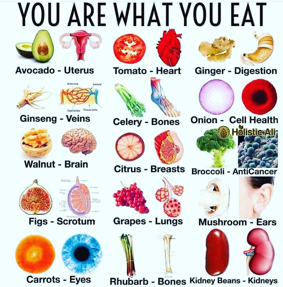 I agree eating healthy definitely change our mood, body, health, and our soul. #eathealthybehappy #healthyfood #healthyrecipes #healthylifestyle #fruits #vegetables #colorsarelife #naturalfood
