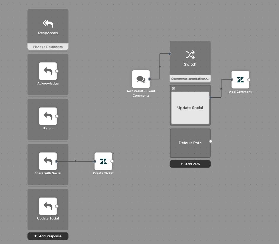 xMatters_inc's tweet image. Create a Ticket, Update a Ticket, and Add a Comment with @Zendesk integrations for the #FlowDesigner workflow builder bit.ly/Enduro_TDePuy_… by @xM_Tinkerer