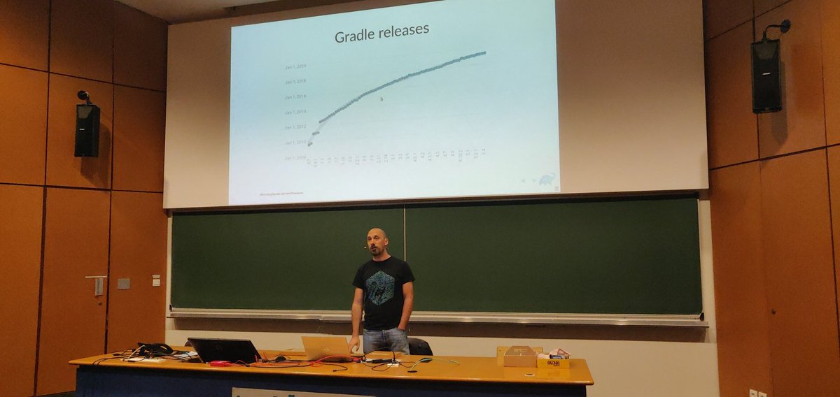 C'est parti pour la session Gradle avec <a href="/CedricChampeau/">dsad</a>  🙂