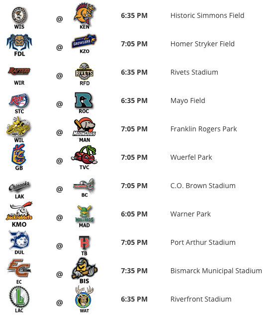 Northwoods League on Twitter "Today is the day everyone has been