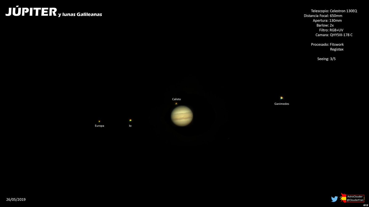 👁️ AstroClouder tweet media