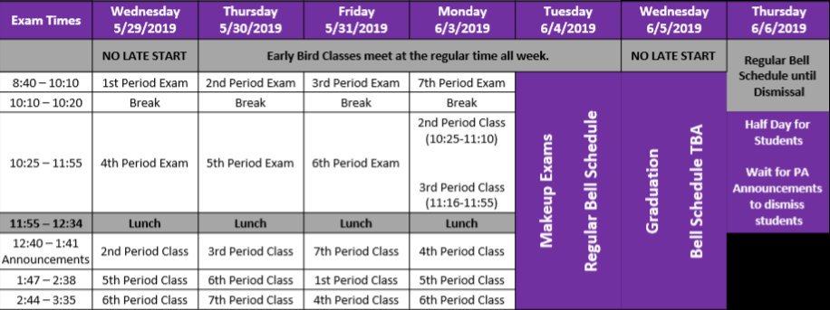 Ridge View High School: A Med Pro Magnet tweet media