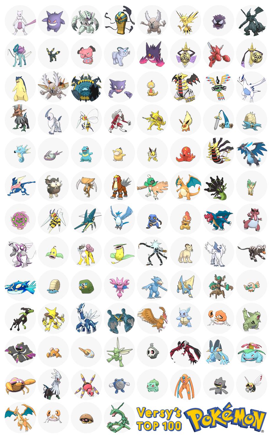 ketcher slank frivillig VERSY on Twitter: "So I did that "favorite pokemon picker" and I was very  careful (it took me hours) but now I have a solid top 100 list 🙌 HERE IT  IS!