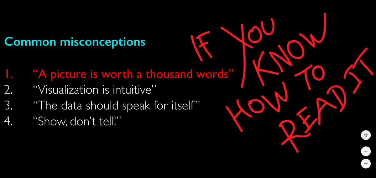 talva_cz's tweet photo. "Visual Trumpery" talk by @AlbertoCairo is inspiring &amp; cautionary at the same time! 😮📊📈 Thank you for sharing your slides Alberto: https://t.co/CCGIfOXerw 
I can't wait for Alberto's new book @howchartslie

Thank you @ABNAMRO for making it happen!
#dataviz #data #HowChartsLie https://t.co/aRzgaiaNfB