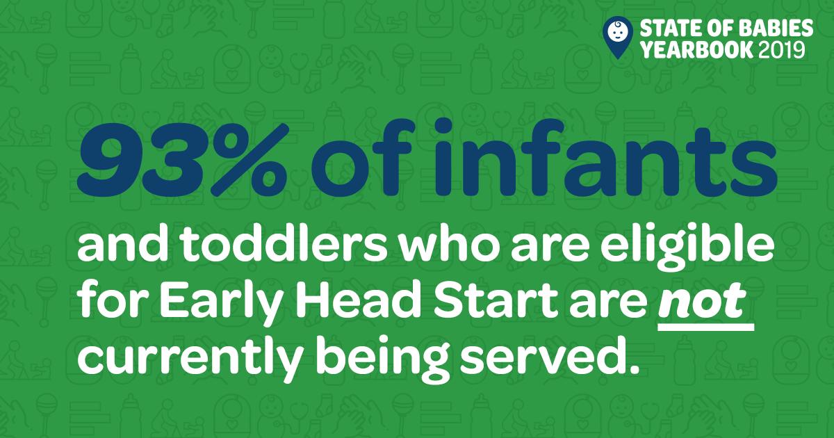 Early learning experiences are crucial for helping #babies evolve into strong learners &amp; successful adults, yet only 7% have access to #EarlyHeadStart. #RedefiningPoverty would make more babies ineligible for these services!  stateofbabies.org/impact-area/le… #CantEraseMe #StateofBabies